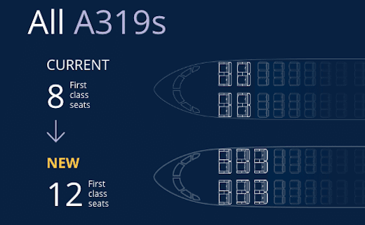 United A319 reconfiguration