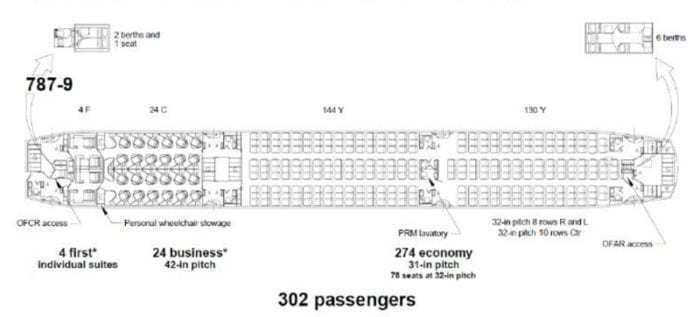 Bamboo Airways 787-9 seatmap