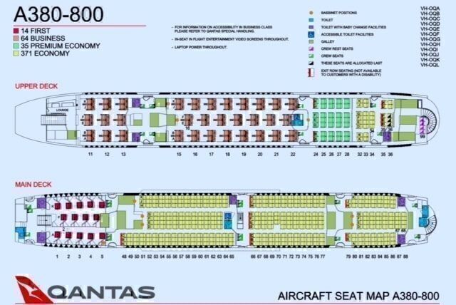 What are the best seats on a Qantas A380