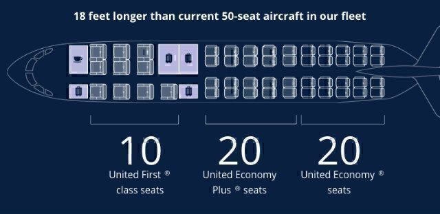 seat set up United CRJ550