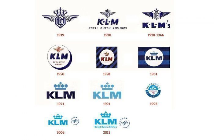 Evolution of the KLM logo