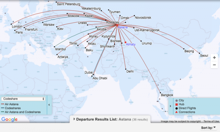 Air Astana routes