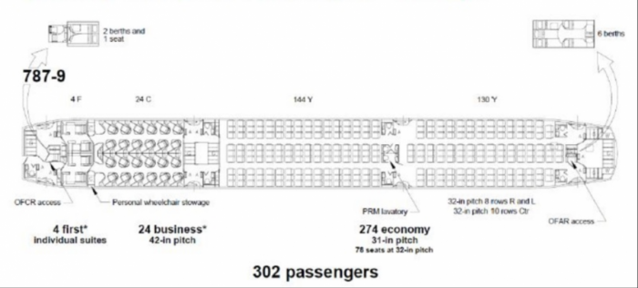 Bamboo 787 Seatmap