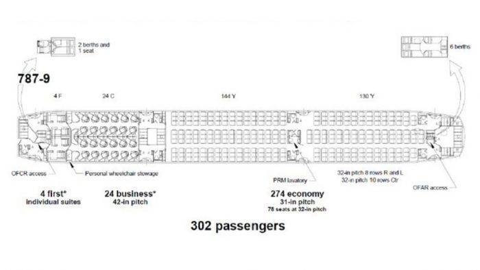 Bamboo Airways 787 Seat Map A Look Inside Bamboo Airways' Stunning Boeing 787 Dreamliner