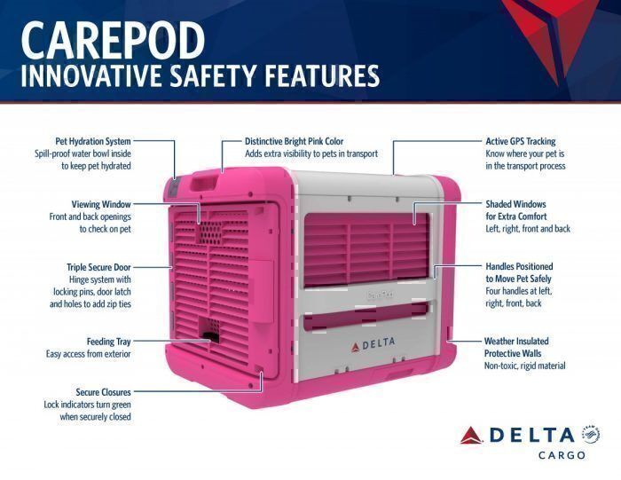 Delta Air Lines, CarePod, Travelling With Pets