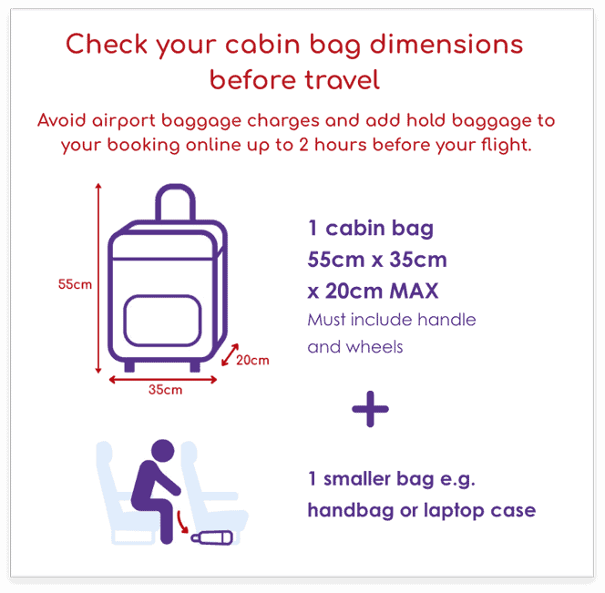 The Passenger's Guide to Baggage | PLAY airlines
