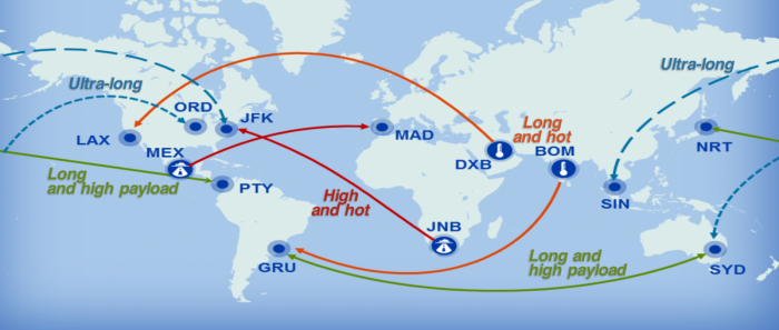 Boeing 777X Routes