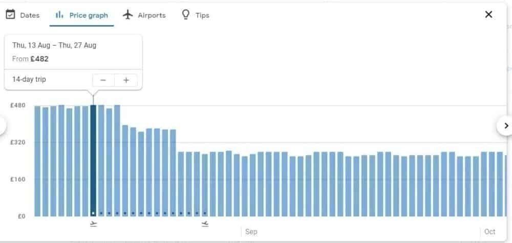 Google Flights search