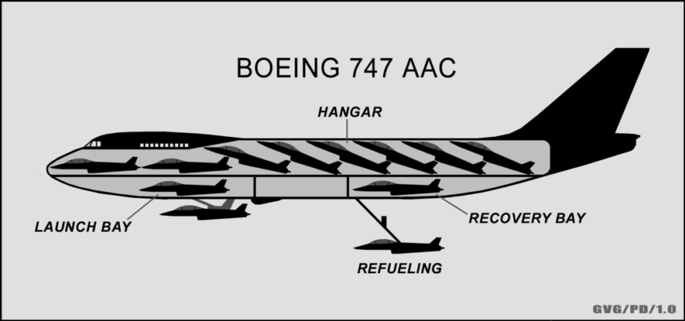747 AAC