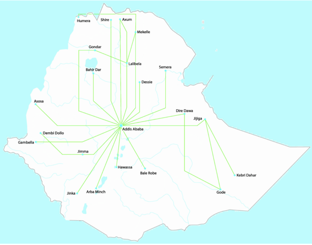 Ethiopian domestic network
