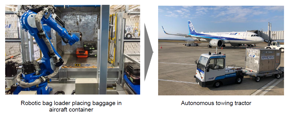 ANA autonomous tractor and robot baggage loader