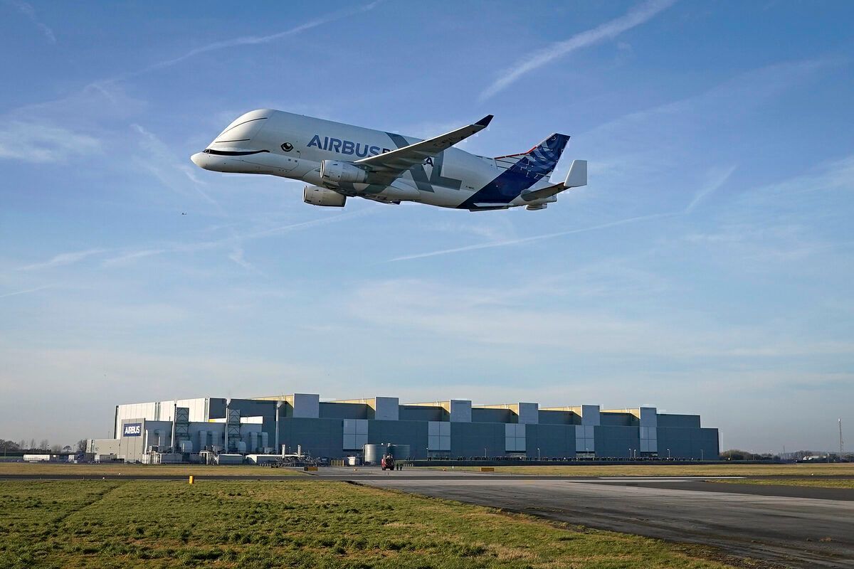Airbus, Boeing, 2020 Deliveries