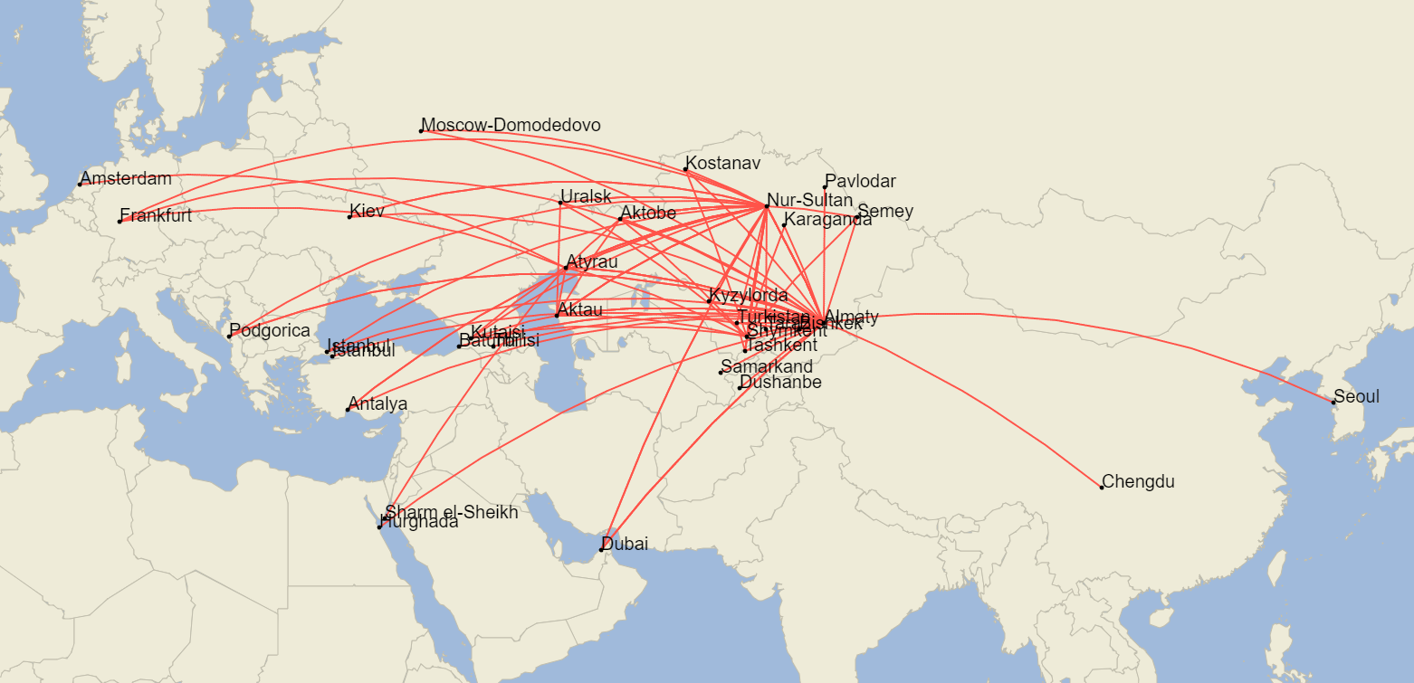 Air Astana, Kazakhstan, Profitability