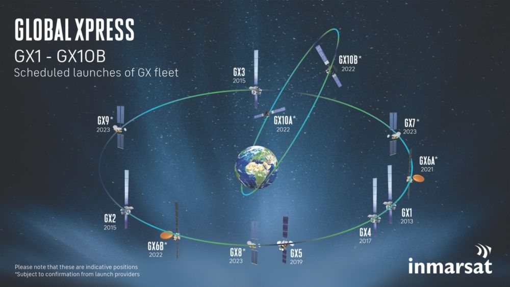 gx1-10b-launch-and-orbit-300