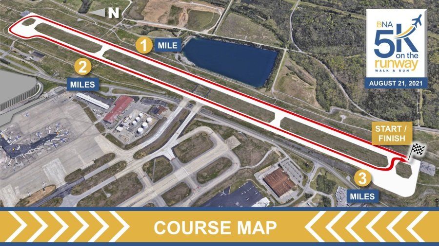 Nashville International Airport Holds A 5K On A Runway
