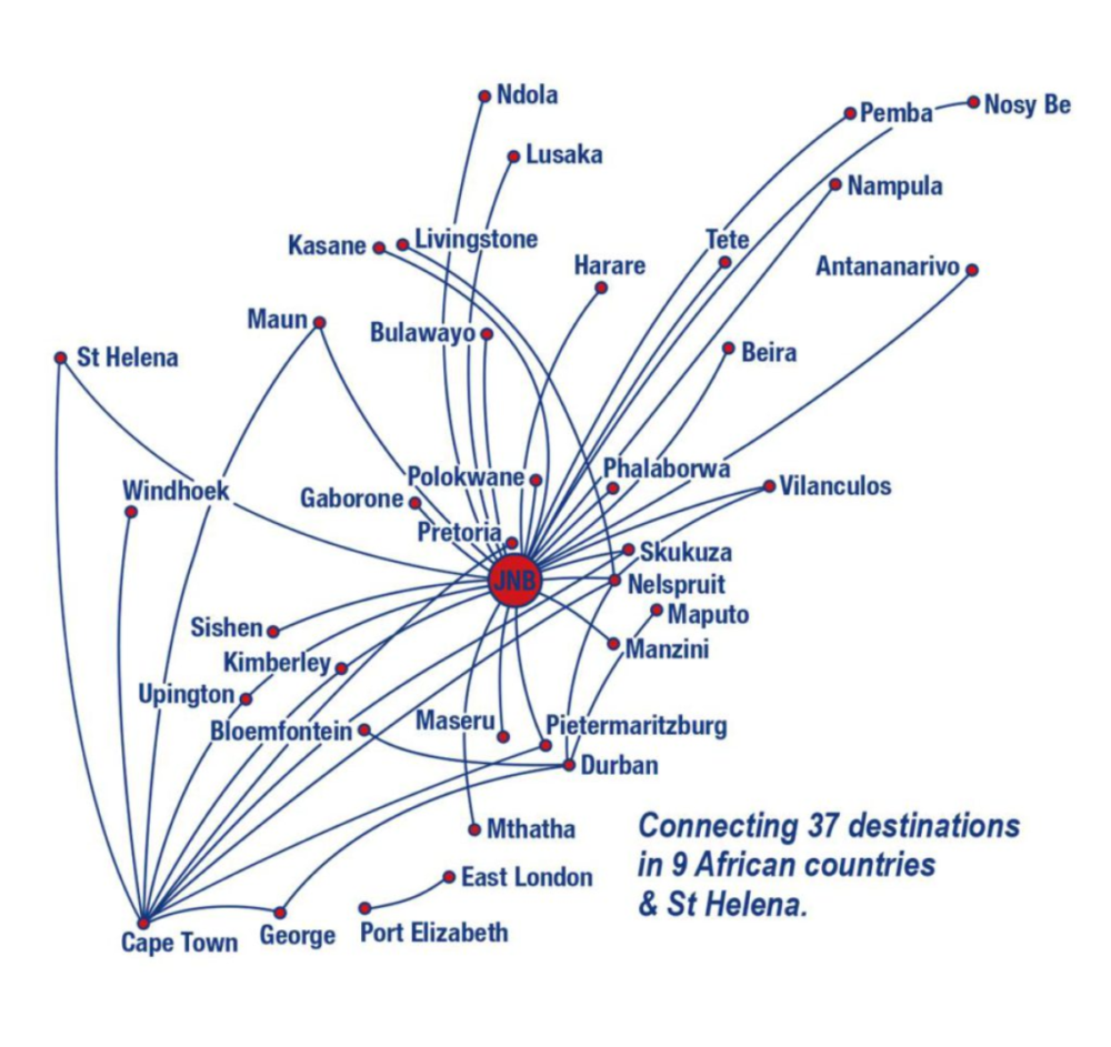 United Airlines se asocia con Airlink para la conectividad de Sudáfrica