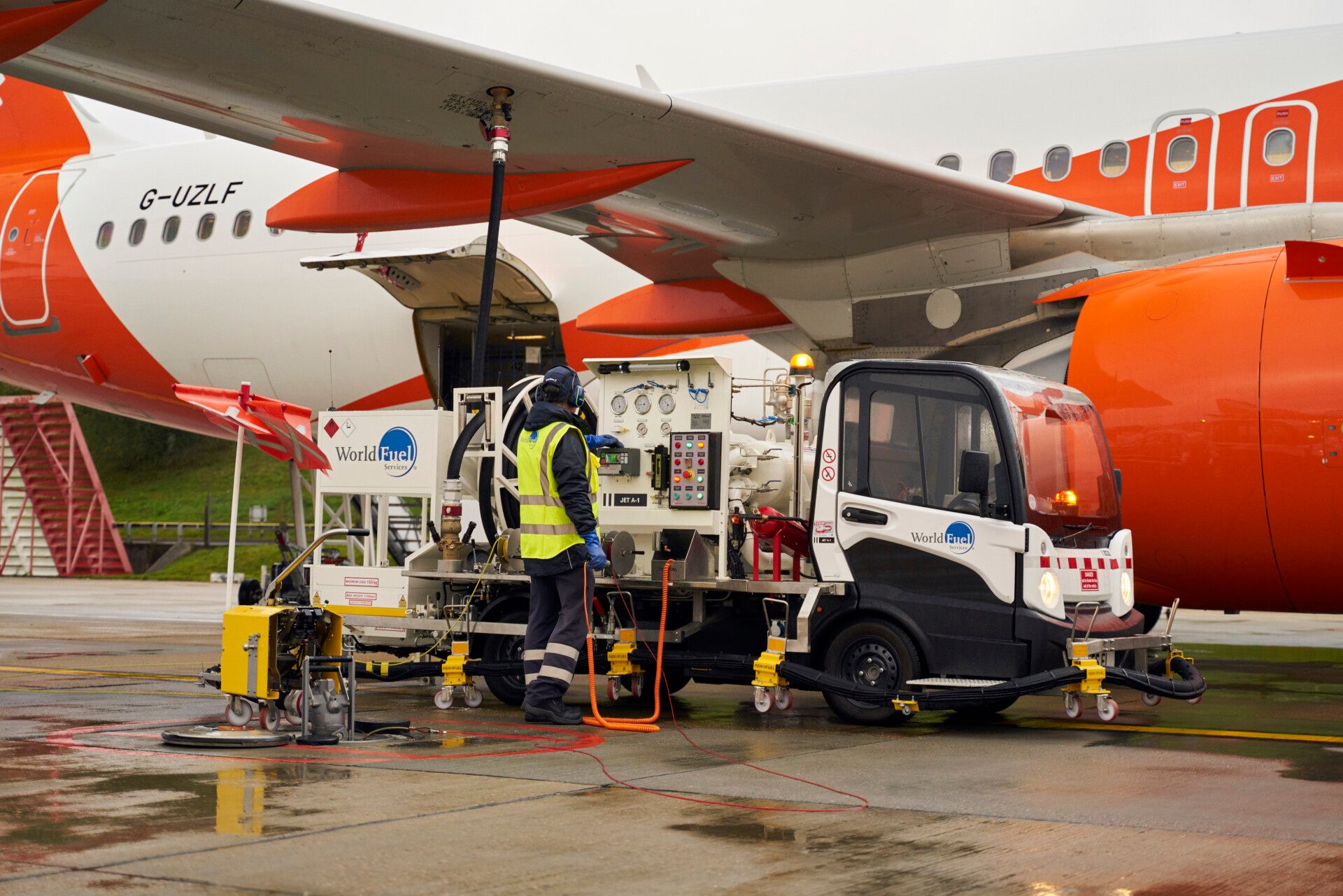 easyjet, Carbon Offsetting, Sustainability