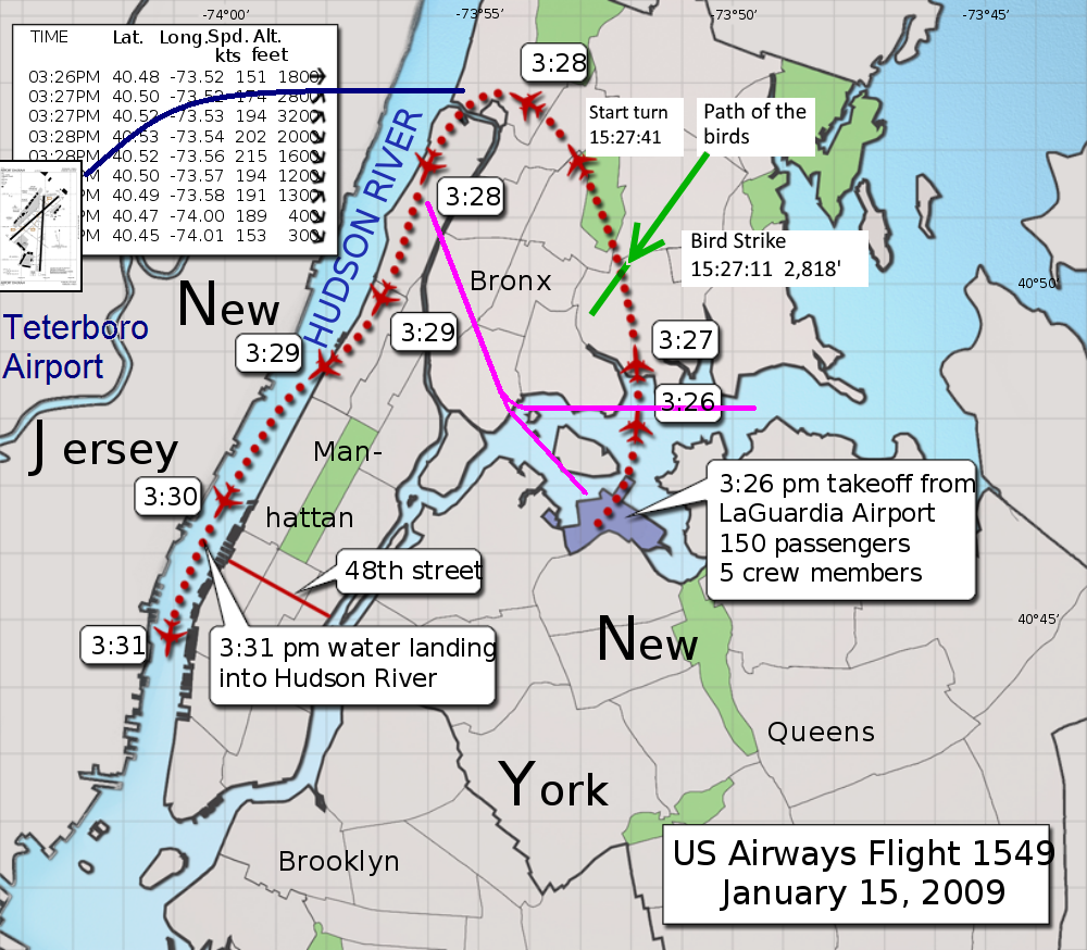 US Airways Flight 1549 Map