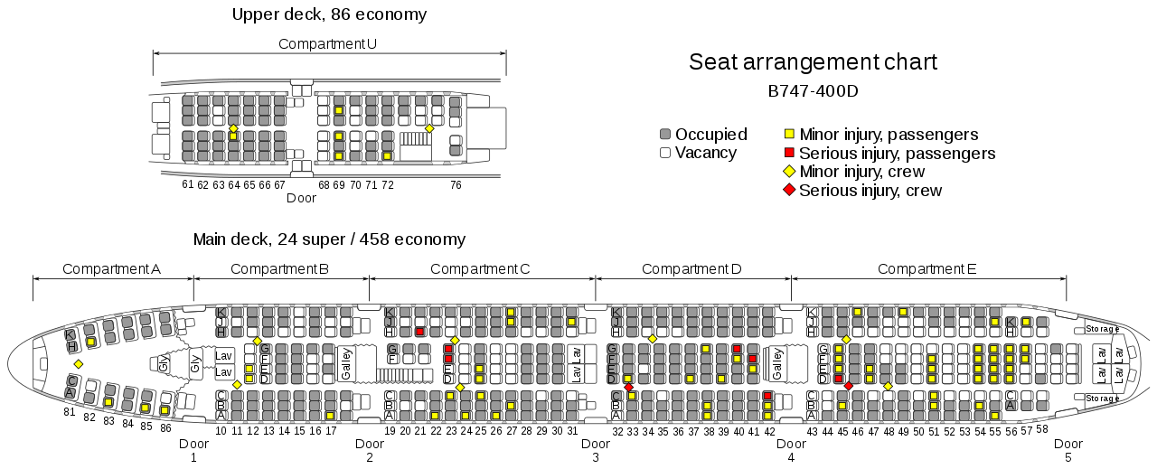 1280px-2001_Japan_Airlines_mid-air_incident_EN.svg