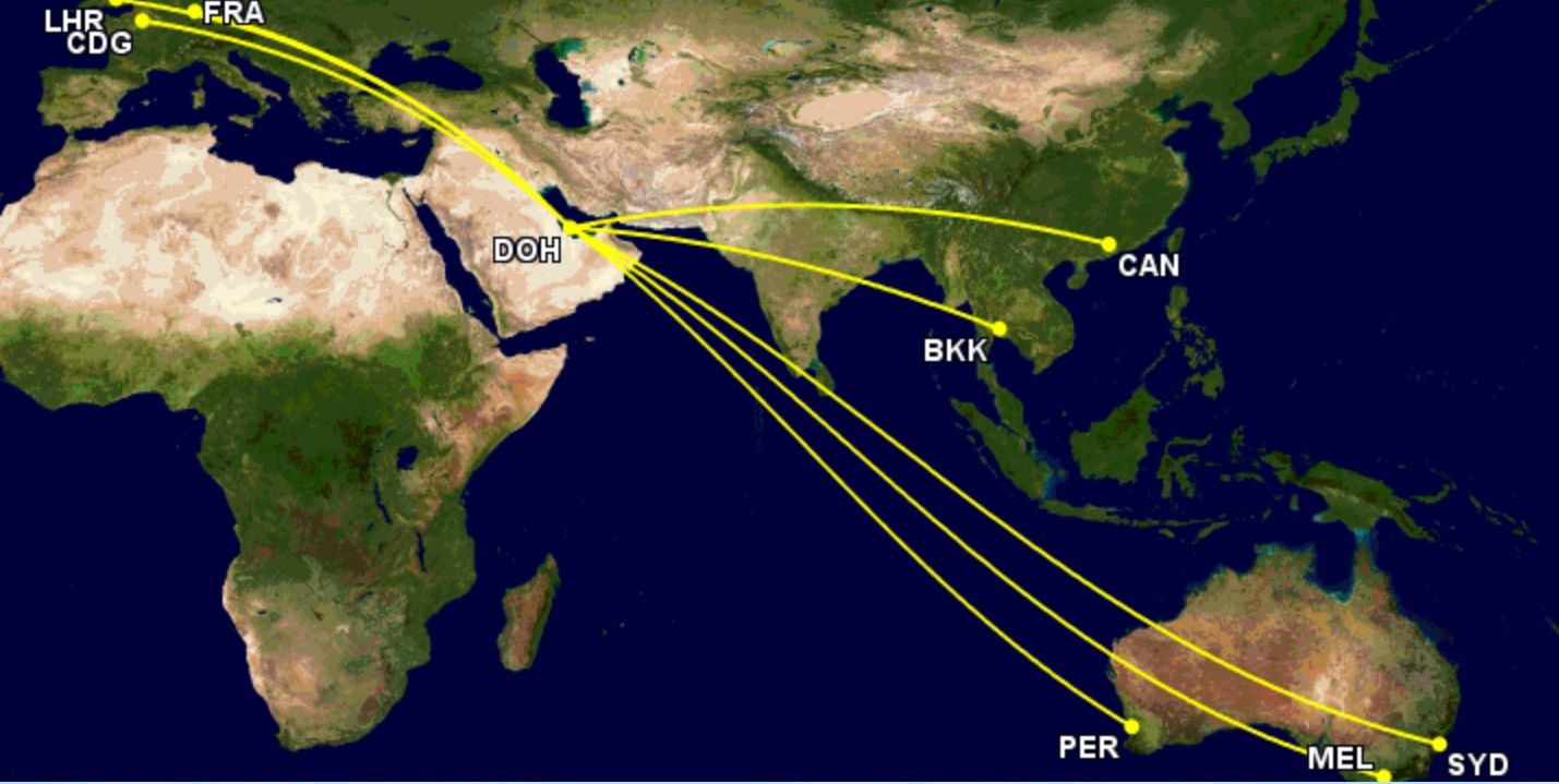 Qatar's A380 network pre-pandemic