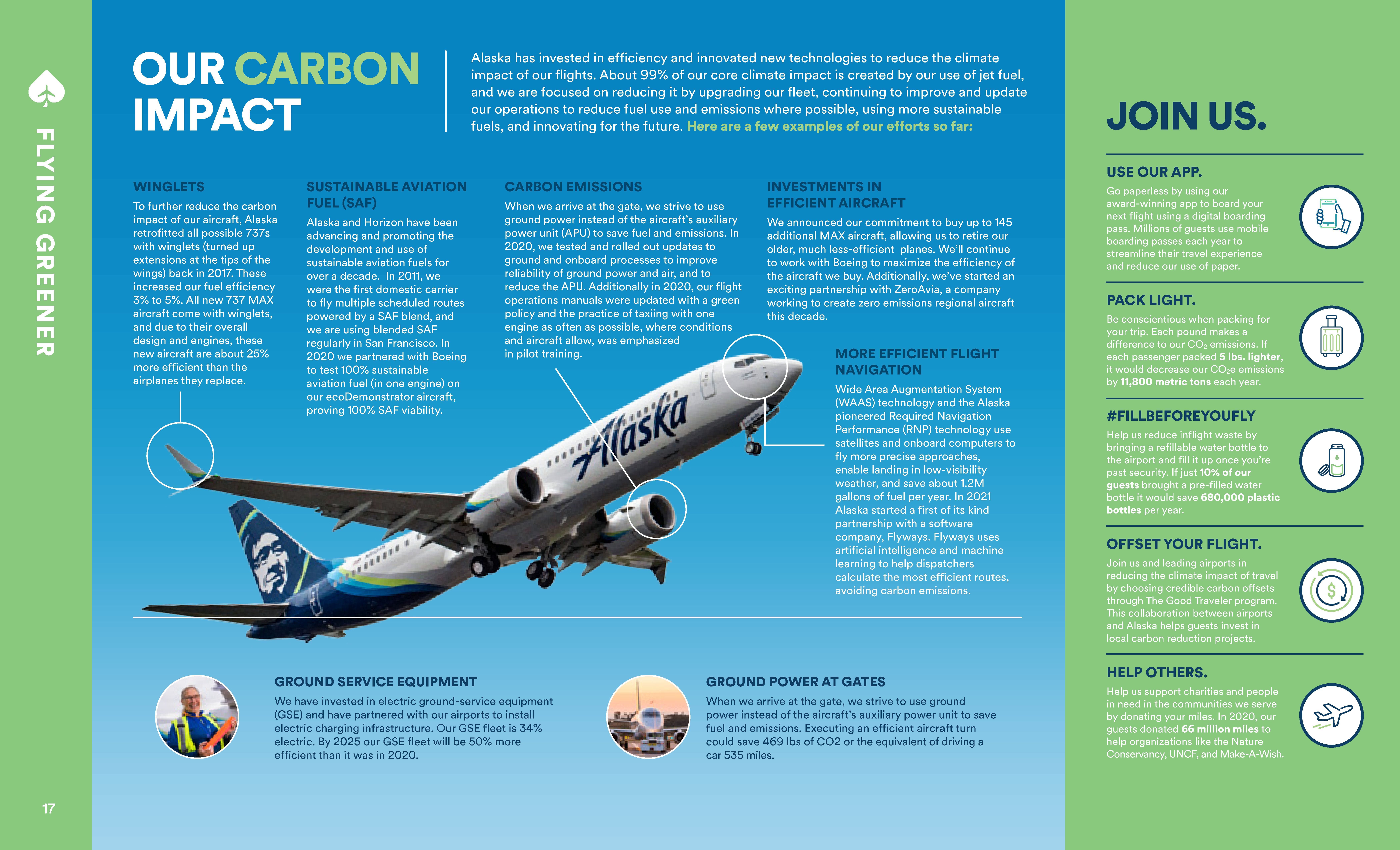Alaska Airlines Infographic on Their Carbon Impact - Discussing Many Issues