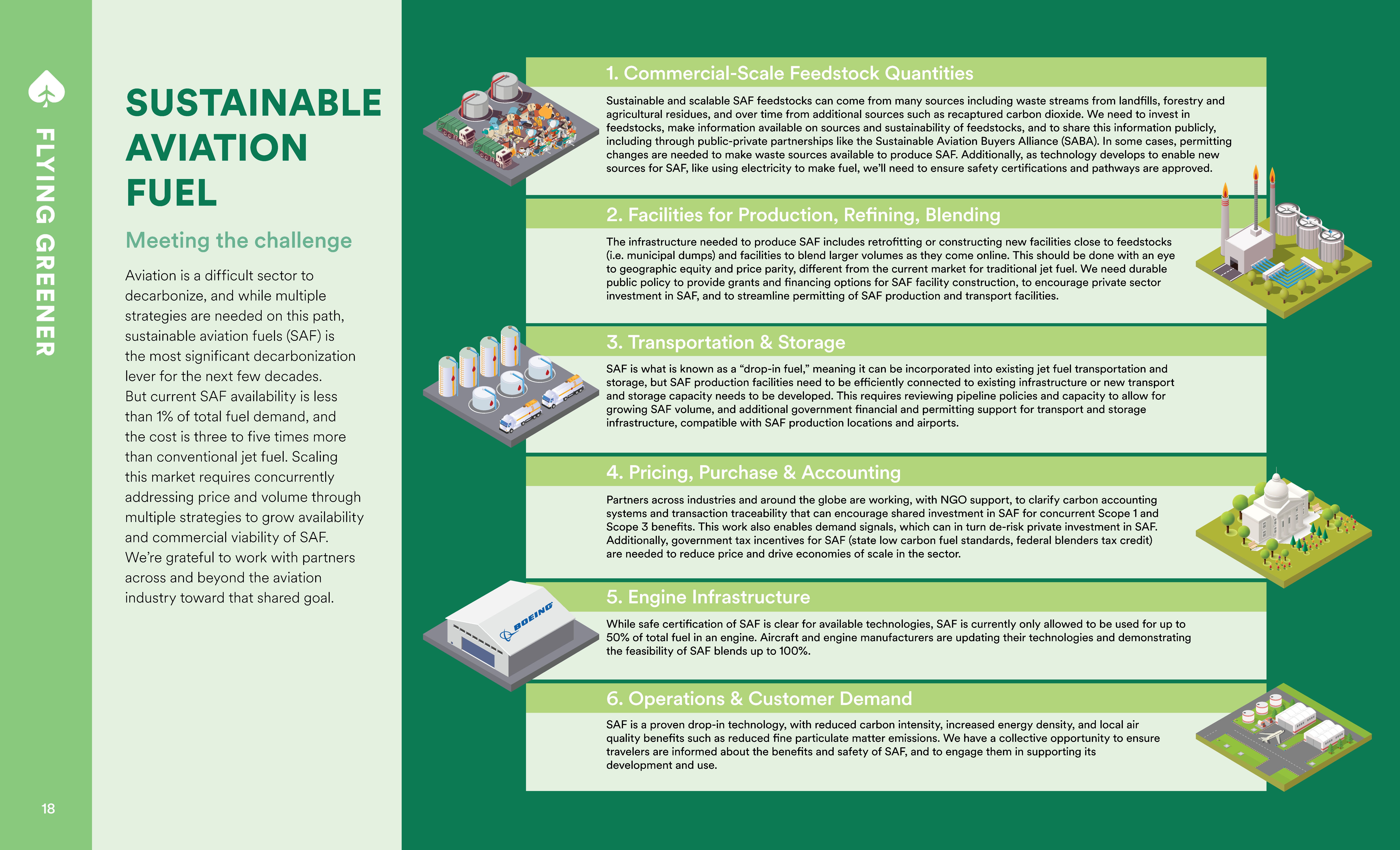 Page 18 of the Alaska Airlines Sustainability Report Regarding Sustainable Aviation Fuel