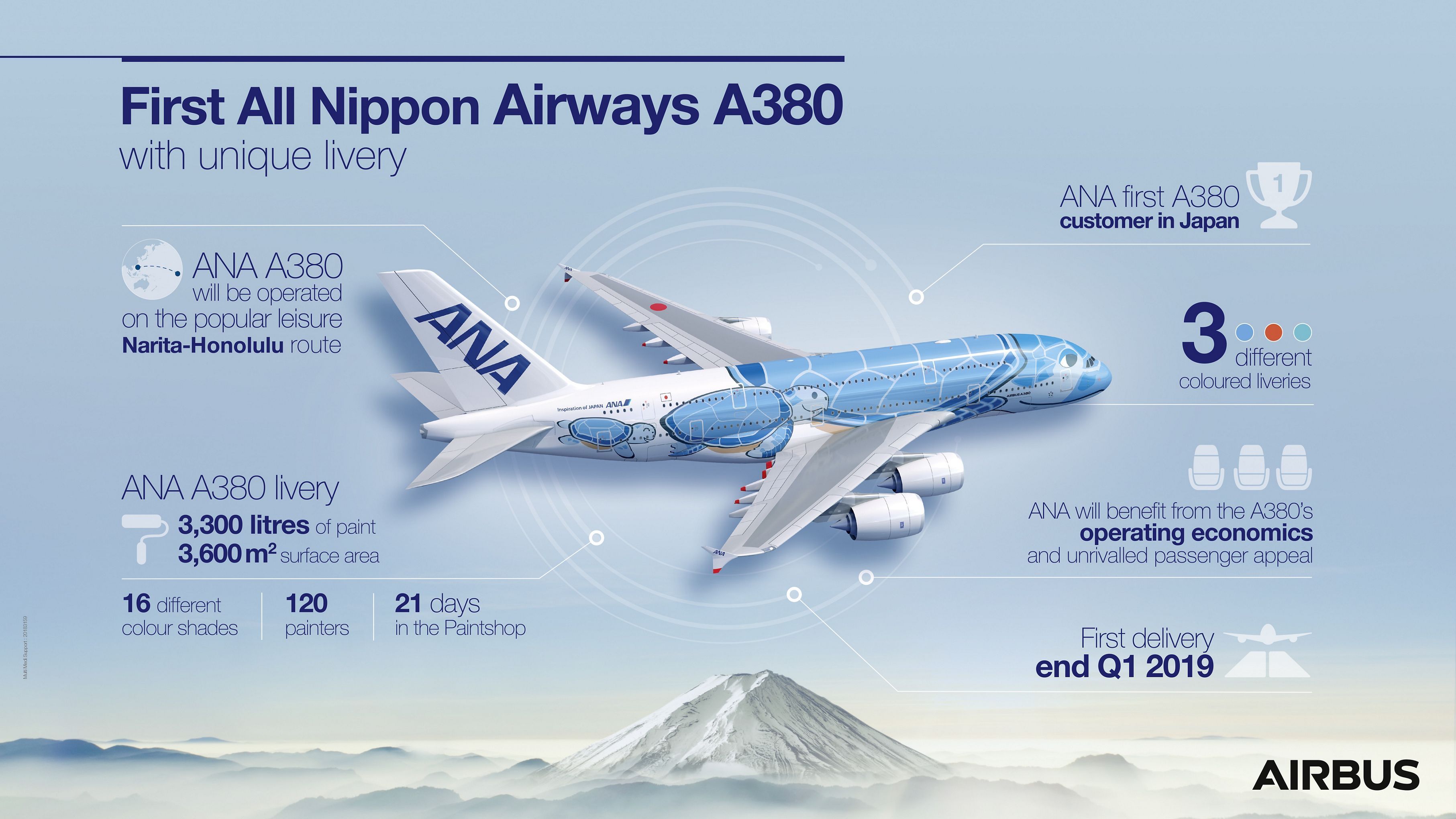 First-A380-ANA-rolls-out-of-paintshop-Infographic