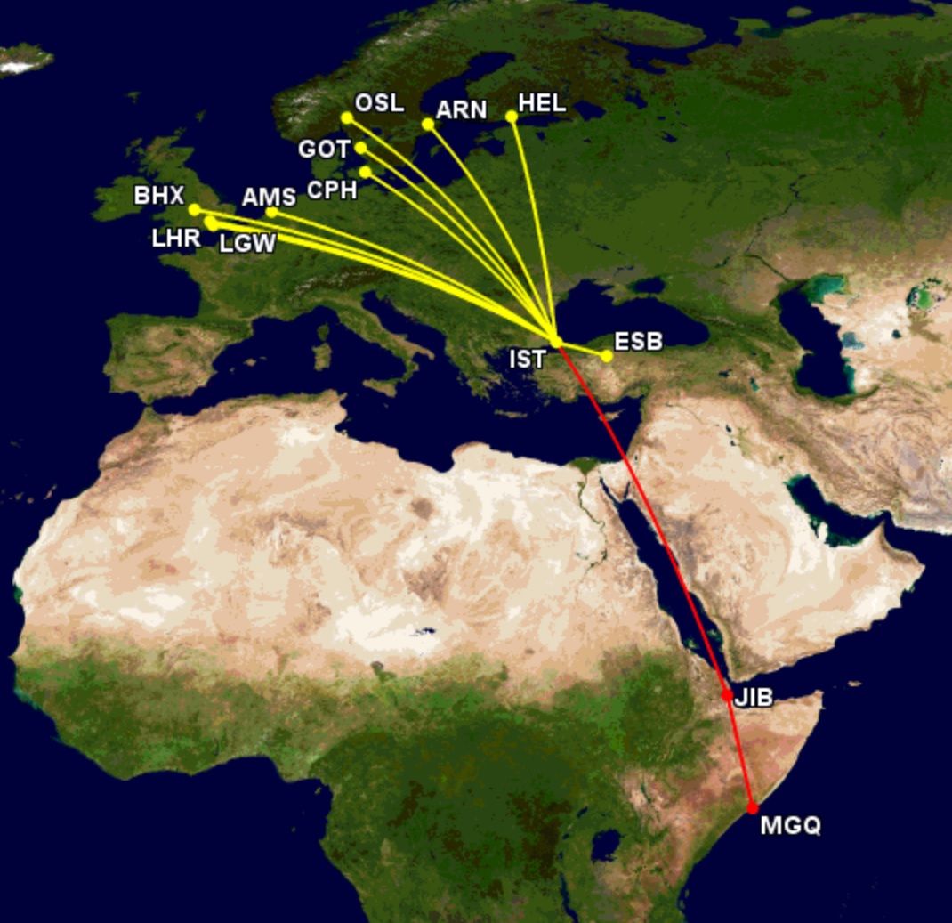 Turkish-Airlines-Somalia-transit-markets-1