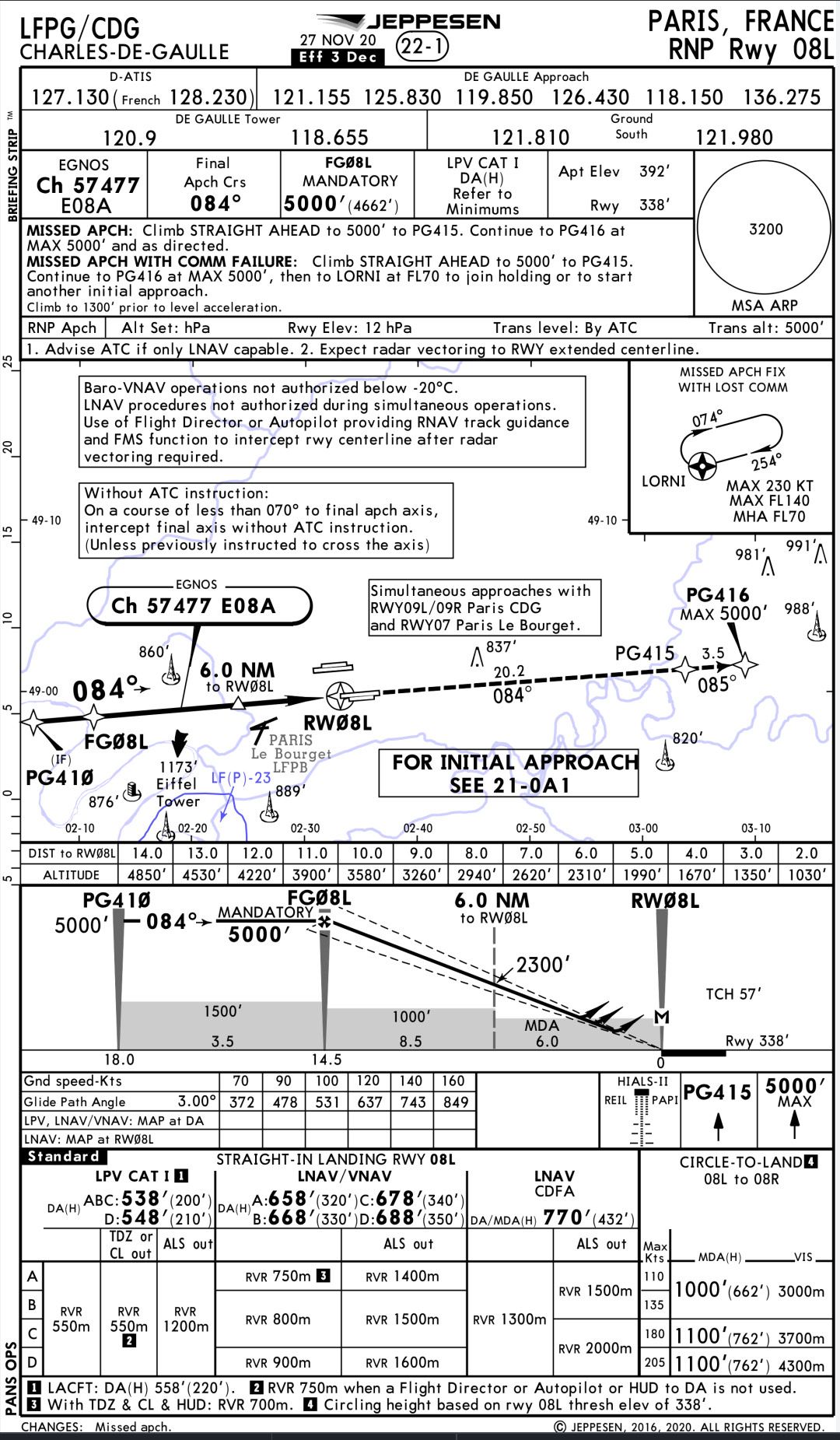 An LPV approach chart for Paris airport's Runway 08