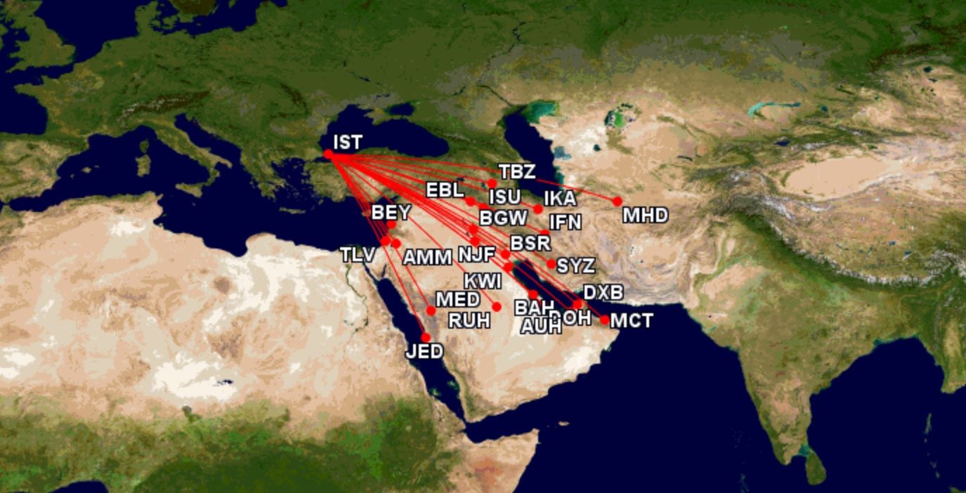 Turkish-Airlines-Middle-East-network-1