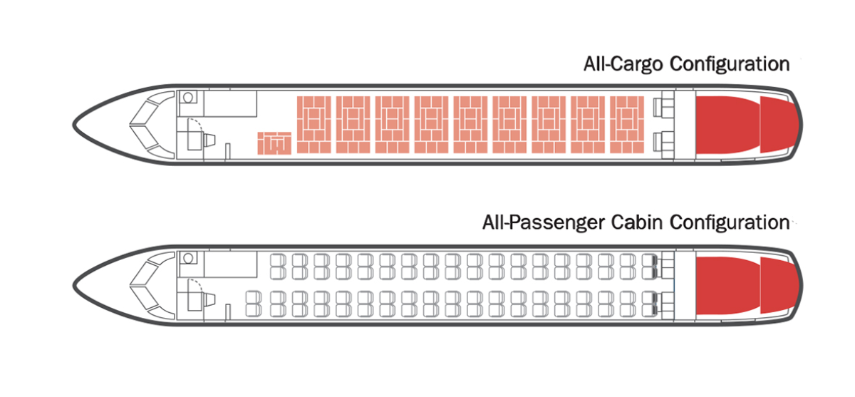 De Havilland bietet Umrüstoptionen für Dash 8-400 Cargo an