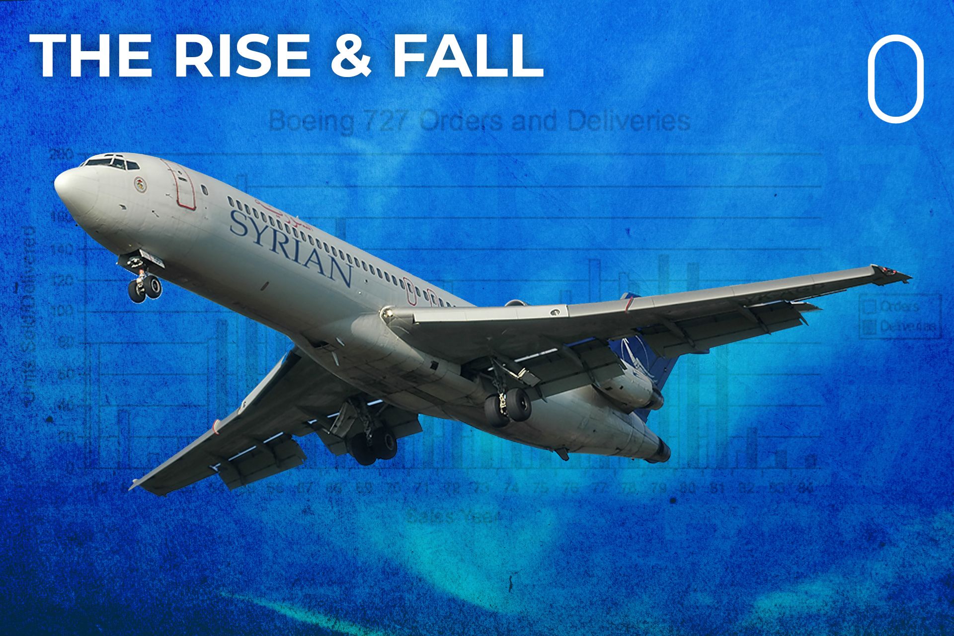 The Rise & Fall Of The Boeing 727