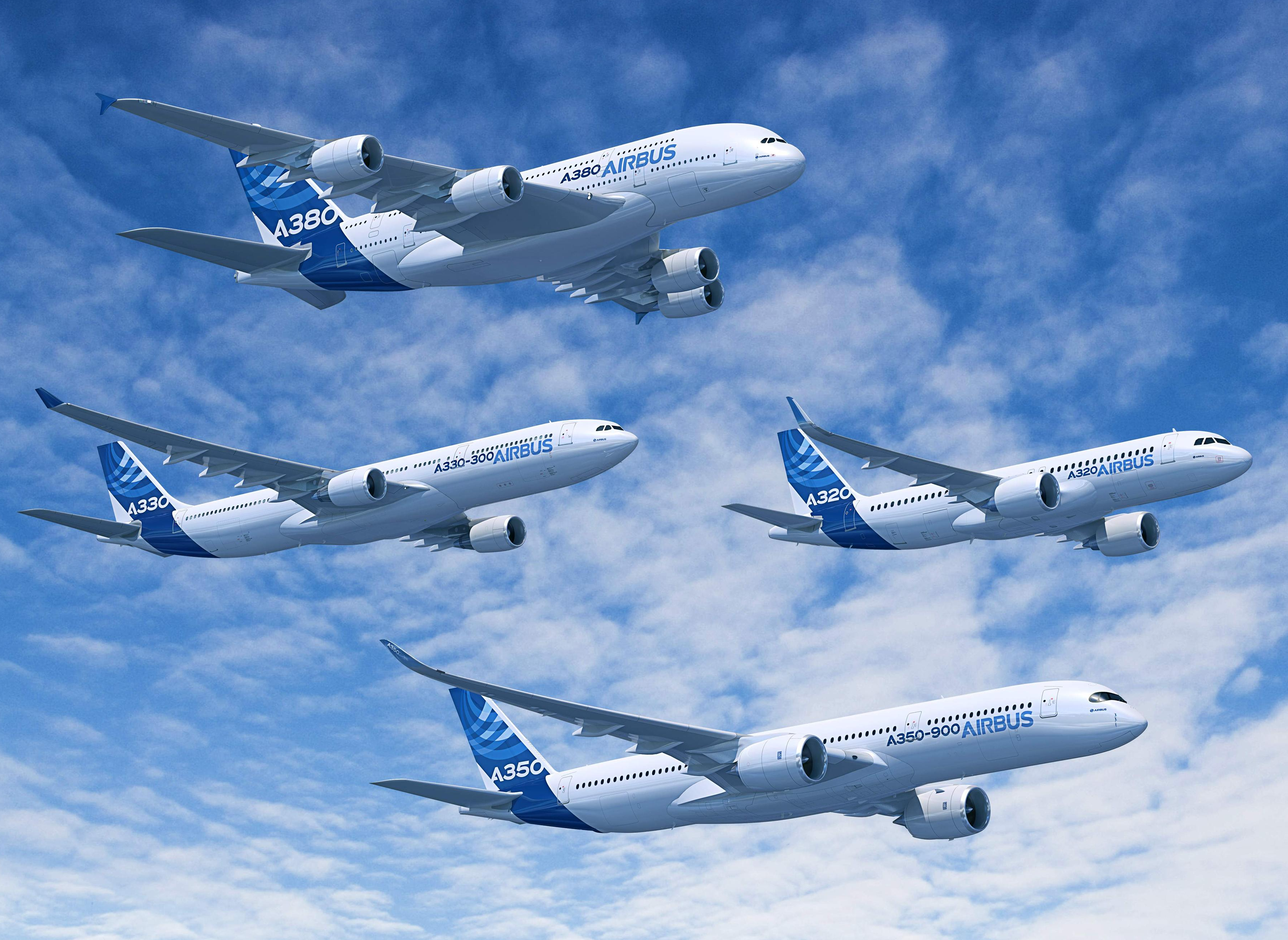 airbus formation