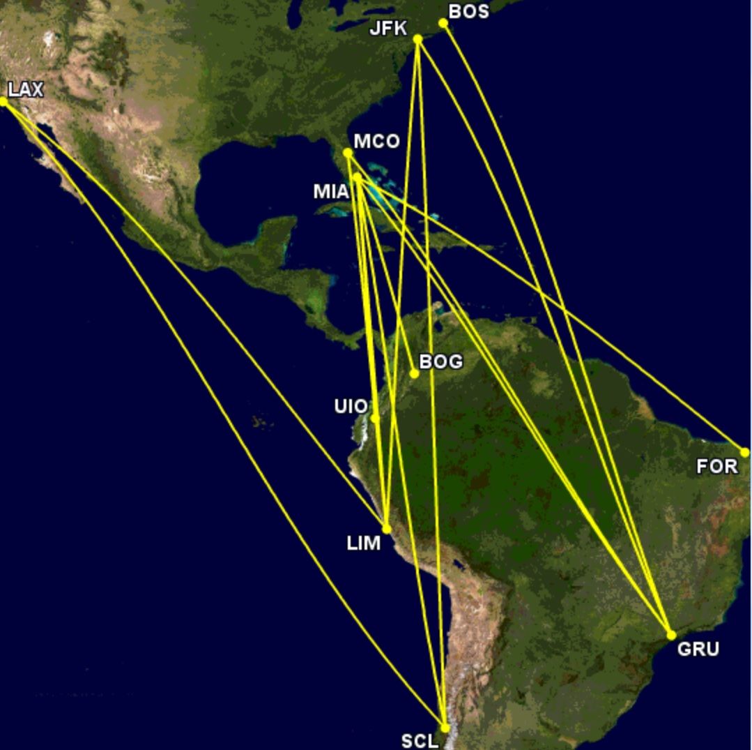 LATAM Airlines Group USA network winter 2022