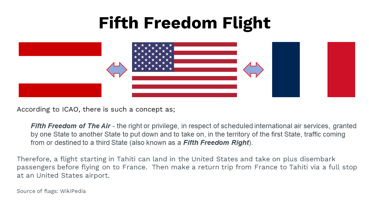 Fifth Freedom Flight Infographic - using Tahiti, USA and French flags