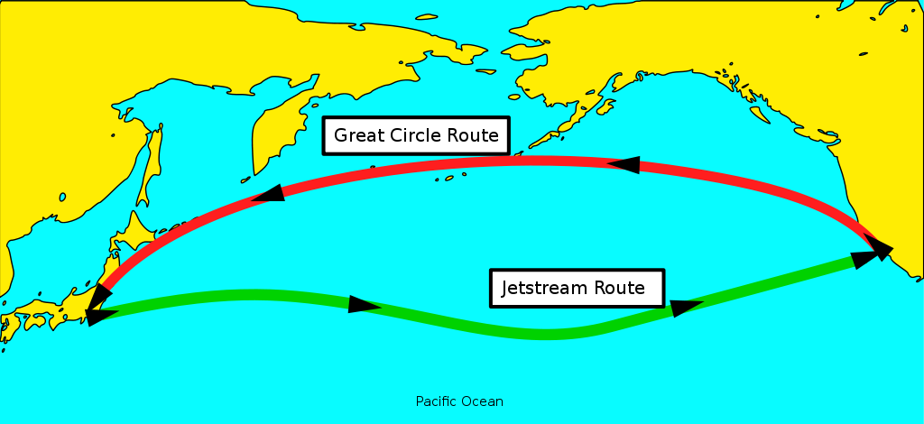 Great Circle vs Jetstream