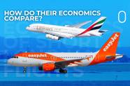 The Economics Of Short Long Haul Flights