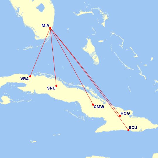 Various Cuba Destinations from Miami