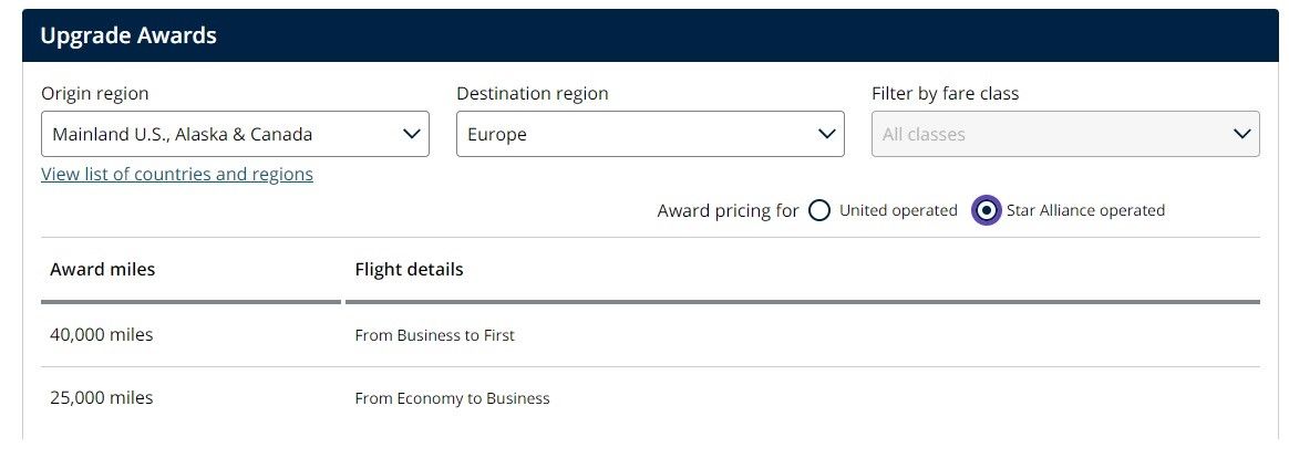 Award miles needed to fly between the Mainland U.S and Alaska or Canada.