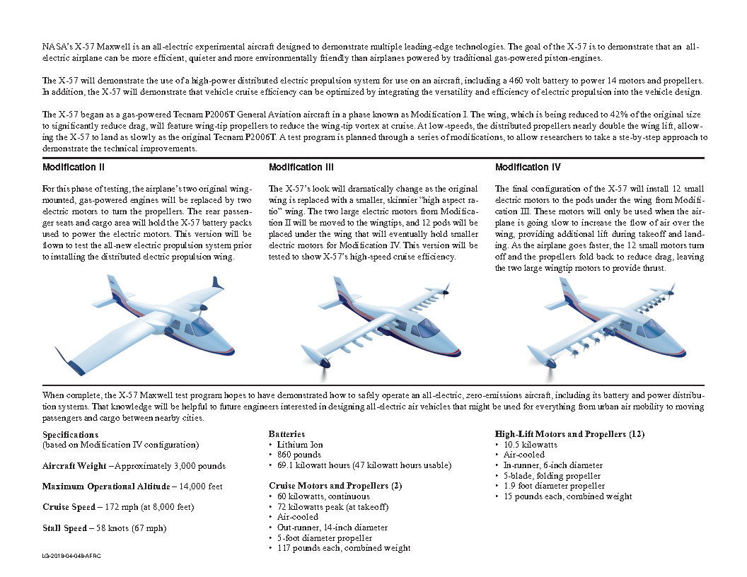 x-57-litho-print-v4_Page2 - X-57 Maxwell expliqué