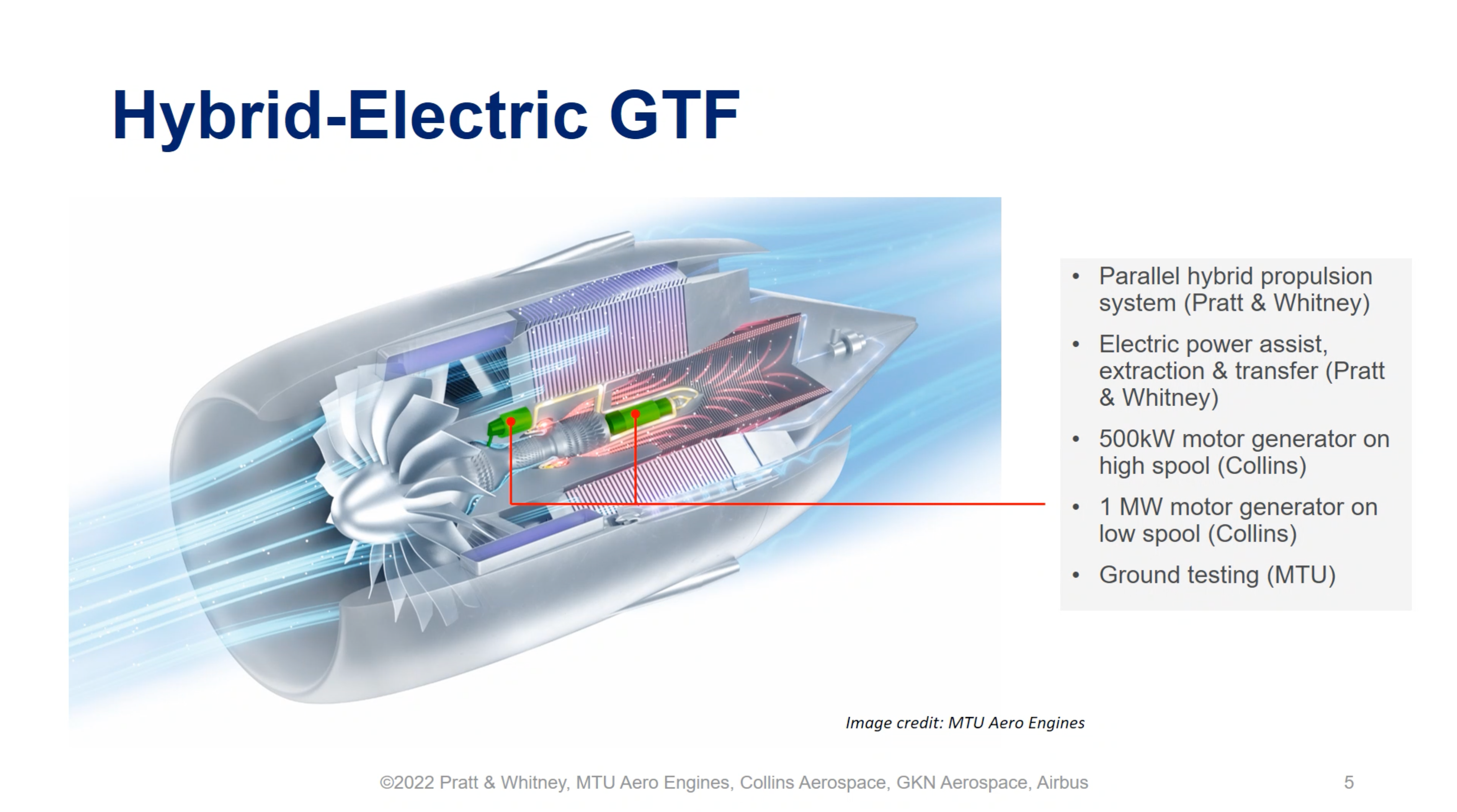 hybrid electric GTF engine