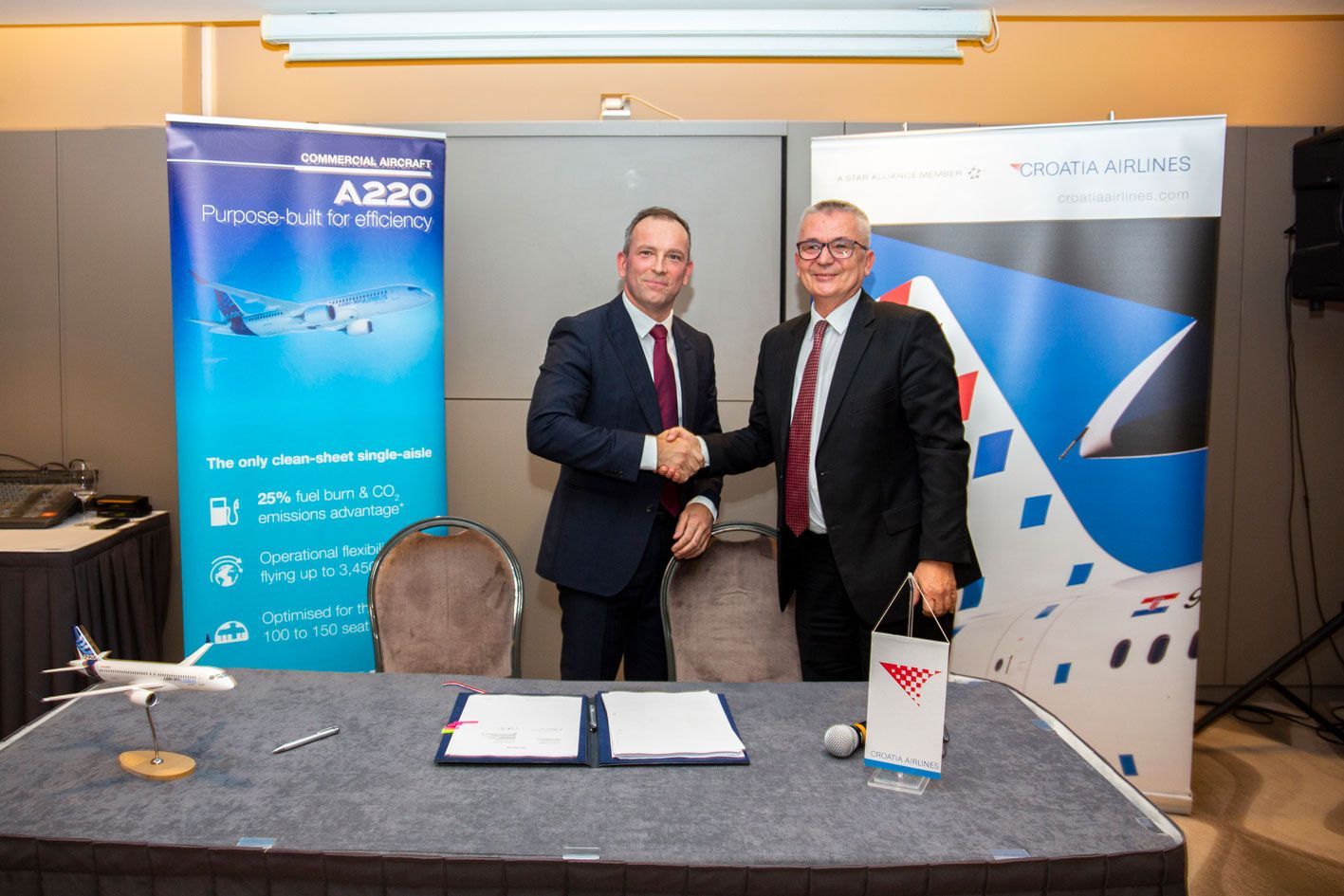 Lessor Alc Places 6 Airbus A220s With Croatia Airlines