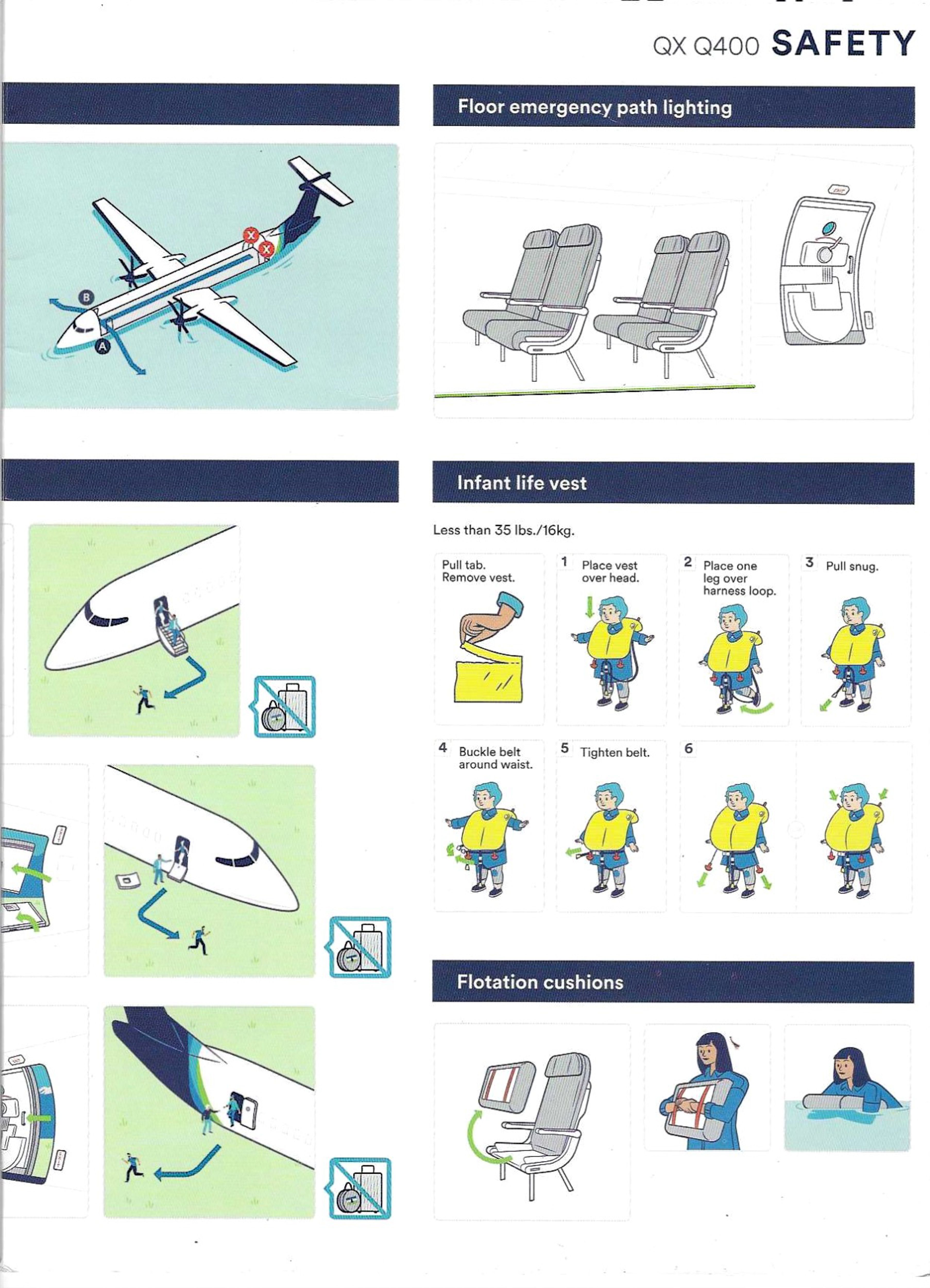 Q400 Safety Card Page 03