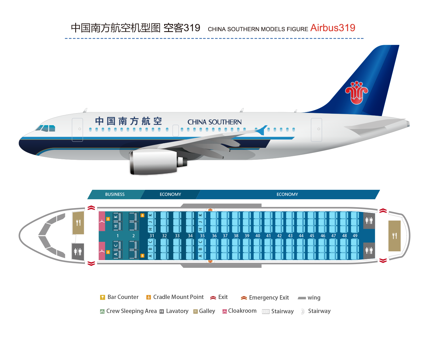 A319neo China Southern
