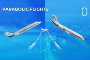 What Are Parabolic Flights And What Are They Used For 