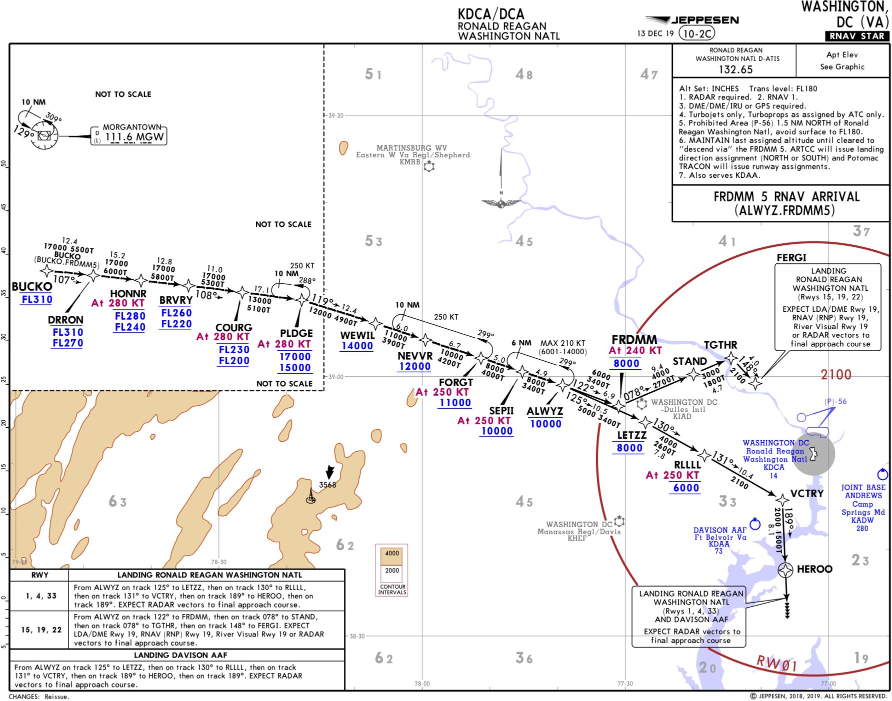 Navigational Fixes: What Are They & How Do Pilots Use Them?