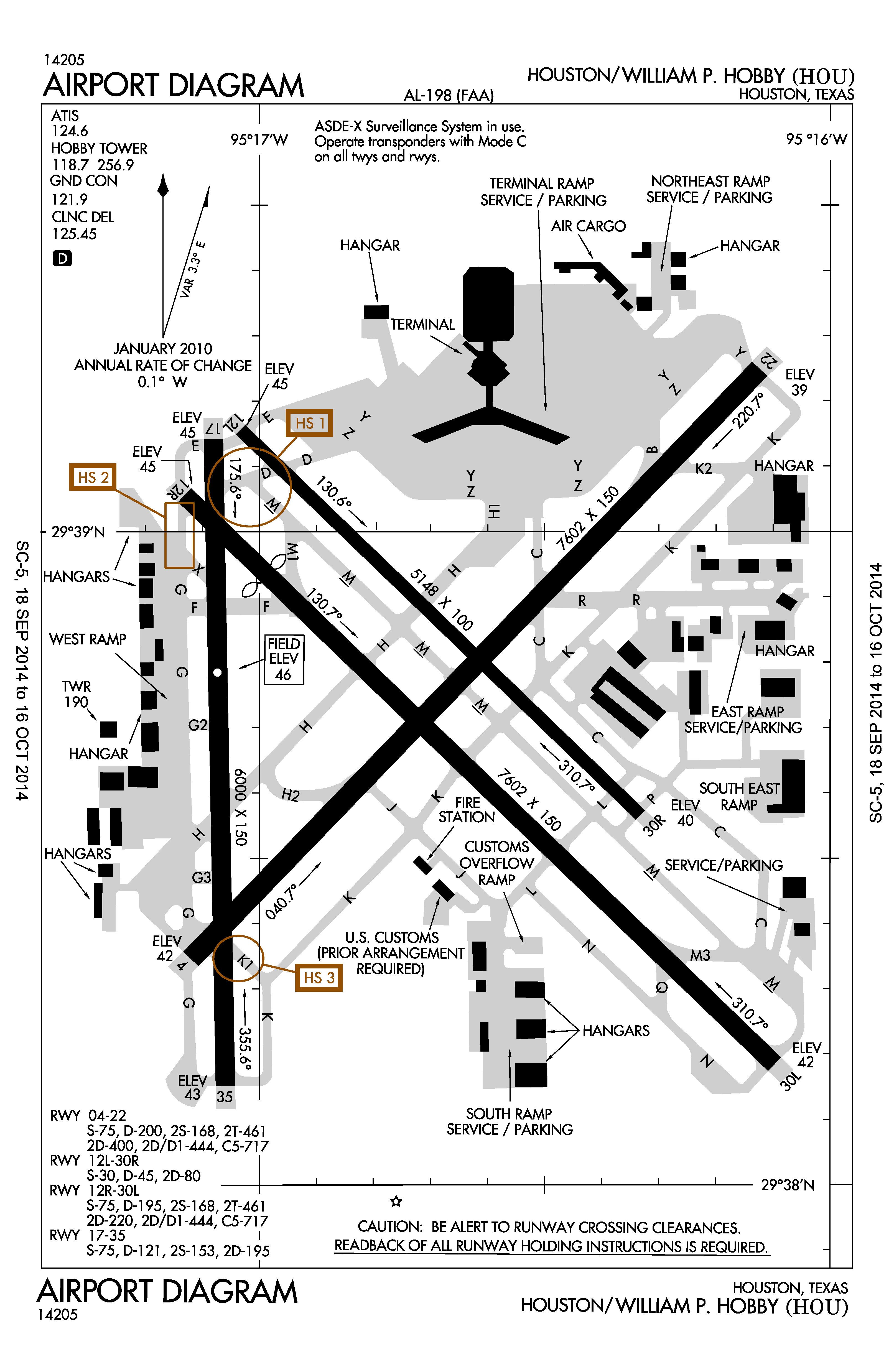 Hobby Airport - FAA Chart