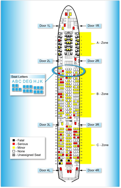Asiana Airlines Flight 214 seat map with door positions marked.