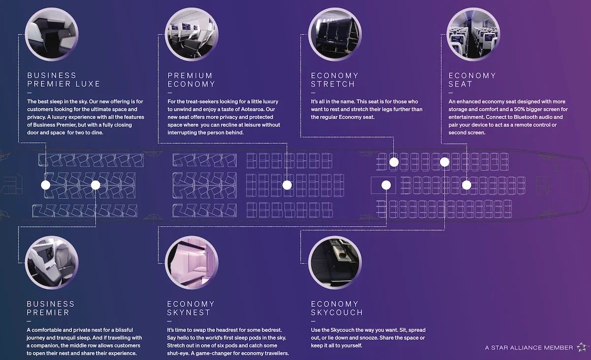 A map showing the cabin and seat configurations coming to Air New Zealand’s Boeing 787-9s in 2024.