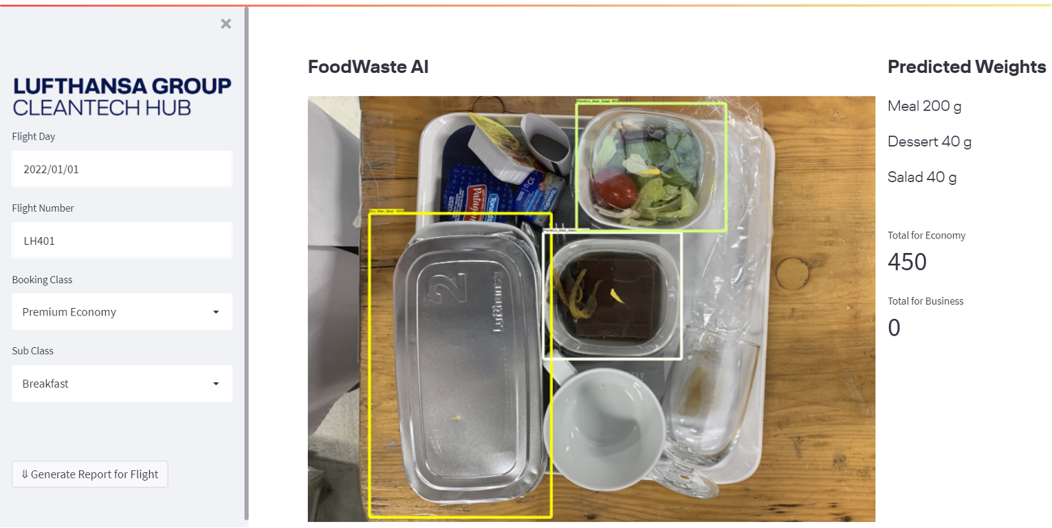 Food Waste AI_Copyright Lufthansa Industry Solutions